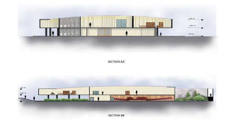 Architectural Sections: Harmonizing Structure with Serenity.