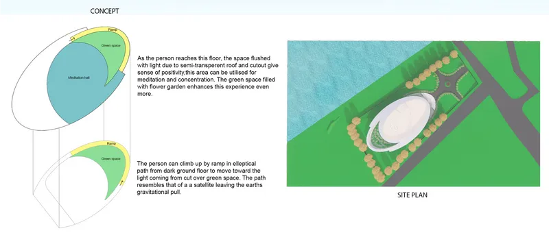 Conceptual Design: Enlightening Path from Darkness to Light.