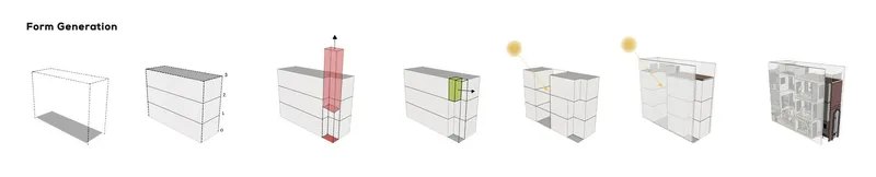 Evolution of Design: From Basic Form to Structured Home