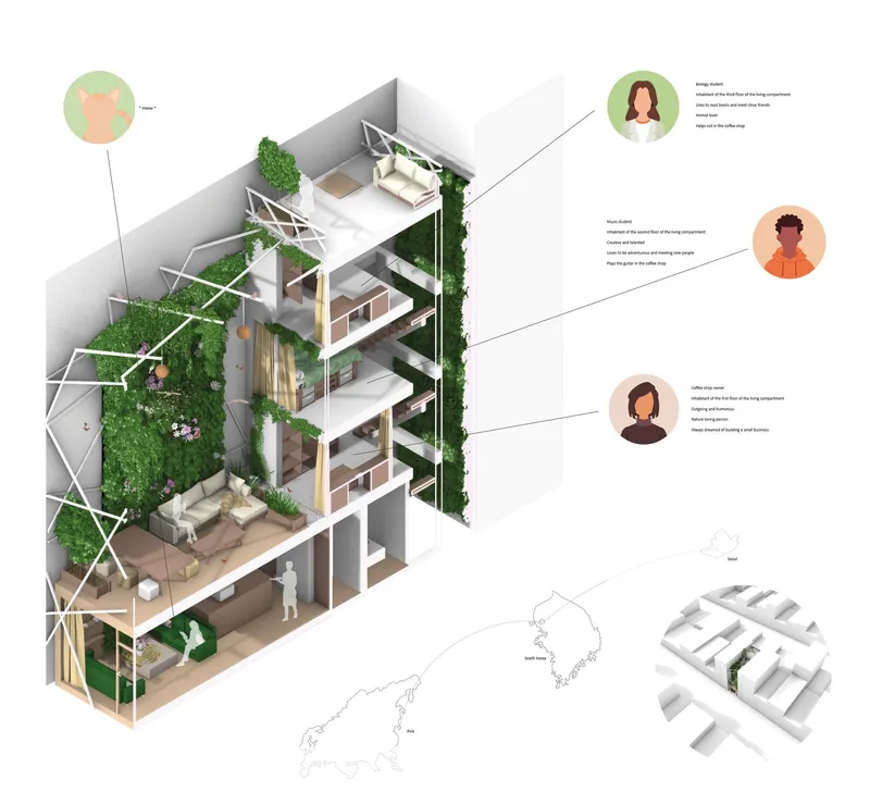 Vertical living: Integrating nature with urban design.