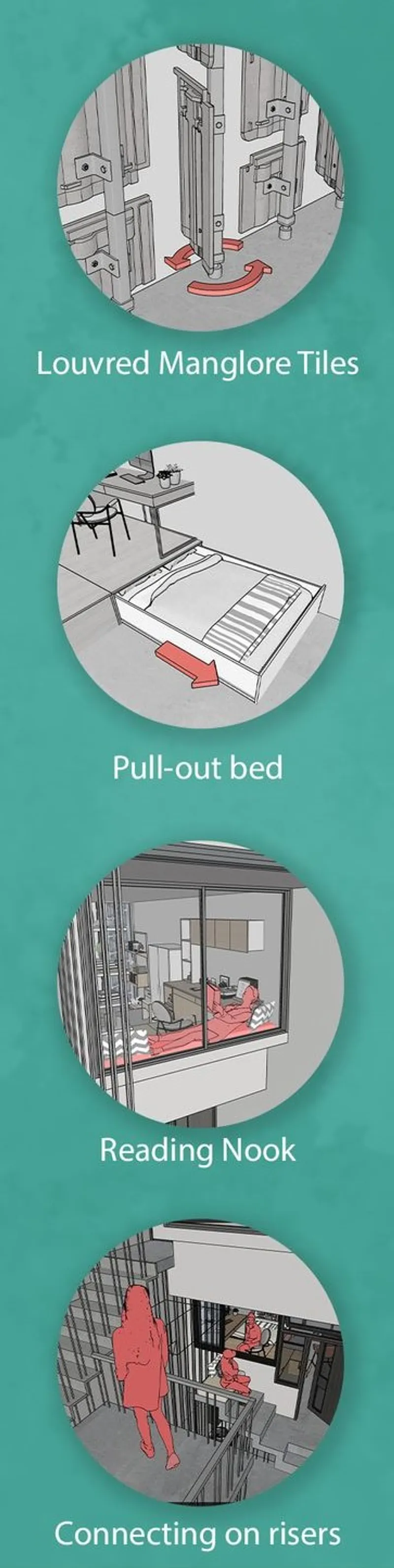 Innovative details for modern, functional living spaces.