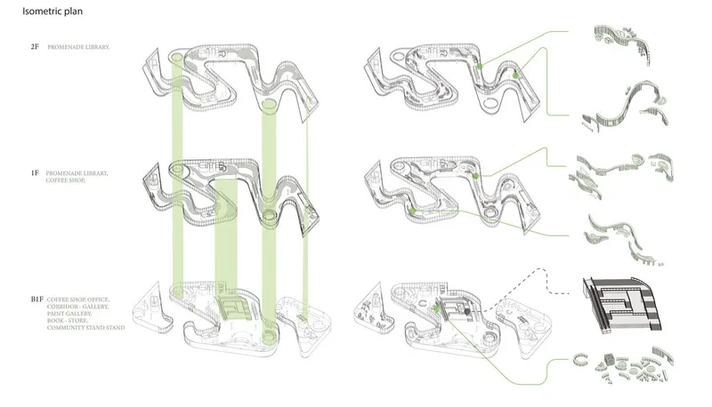 Isometric plan showcasing the library's fluid design layers.