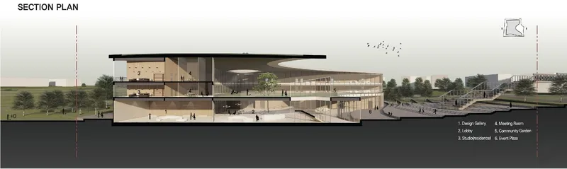 Innovative architecture blending community spaces and private areas.