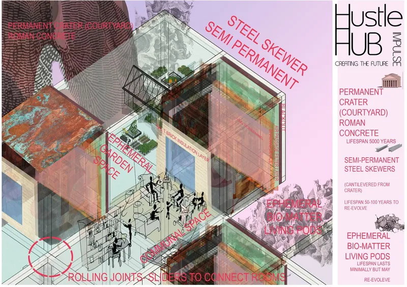 Structural harmony: Integrating nature into modern living spaces.