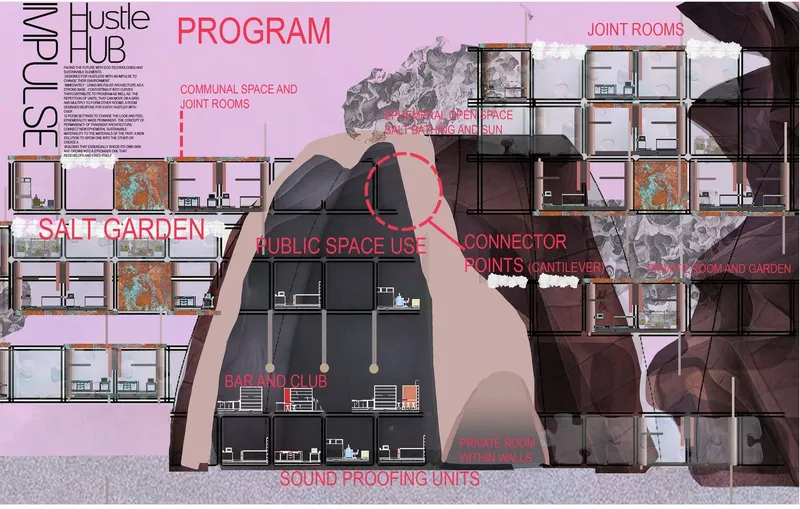 Fusion of public and private: A new architectural rhythm.