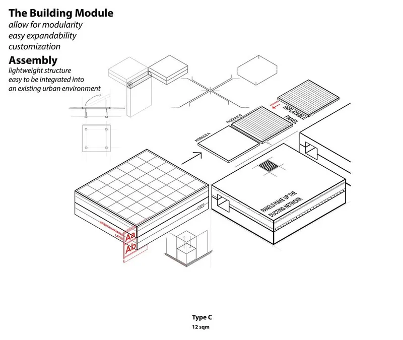 Modular architecture: Customizable, expandable, and seamlessly integrated.
