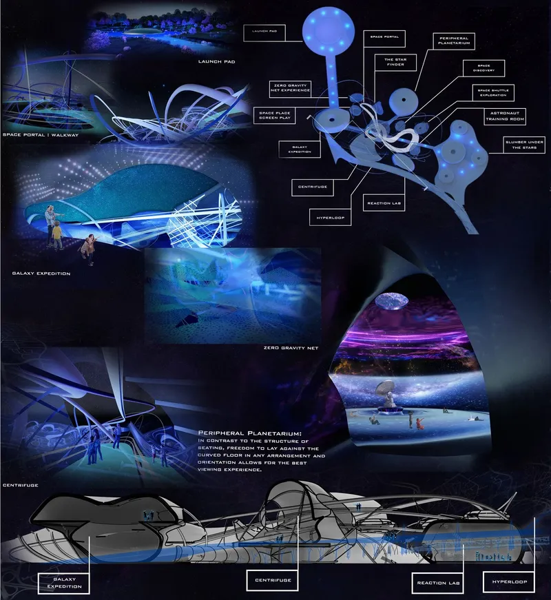 Navigating through Knot Galaxy’s immersive educational universe.