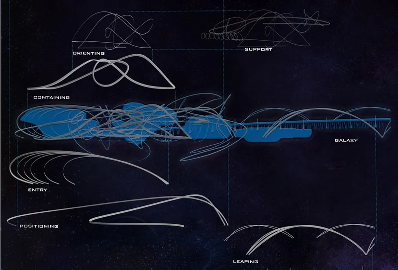 Conceptualizing gravitational curves of Knot Galaxy's design.