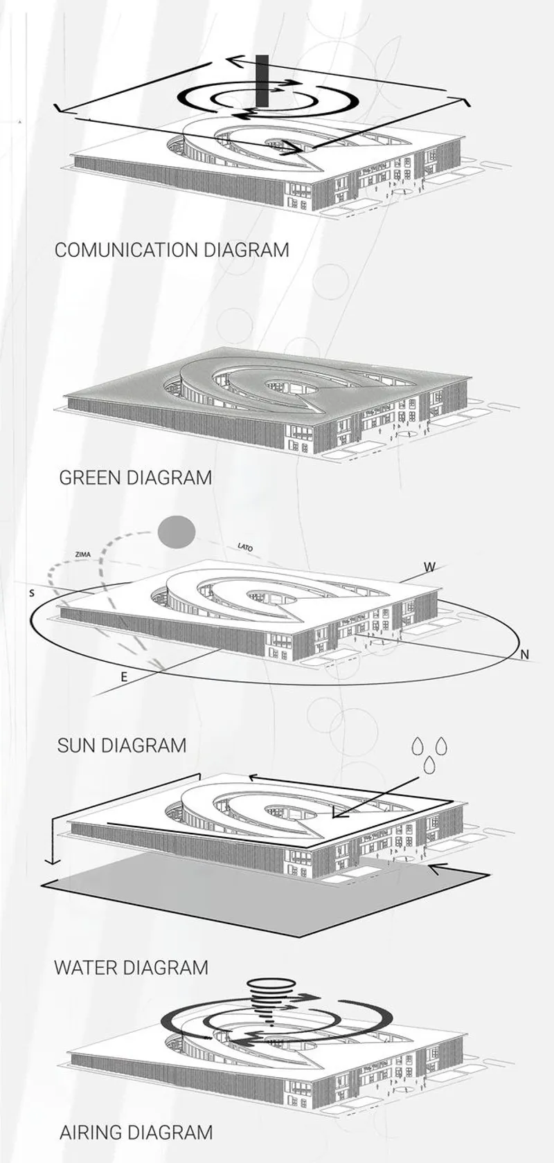 Eco-conscious design integrating communication, nature, light, and air.