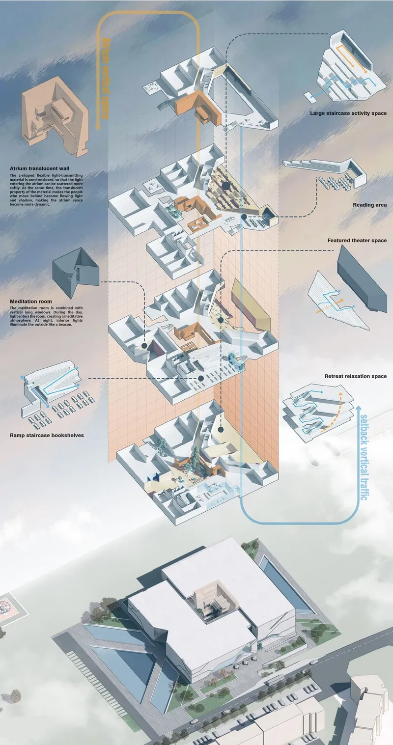 Layered spaces where light and learning intertwine.