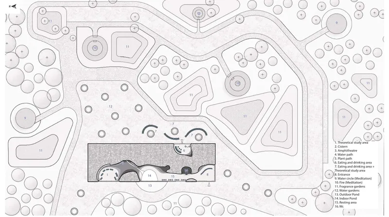 Blueprinting Mindscape: Where Design Meets Discovery.
