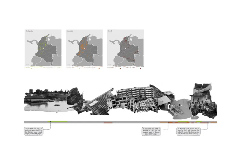 Research about common disasters in Bogota