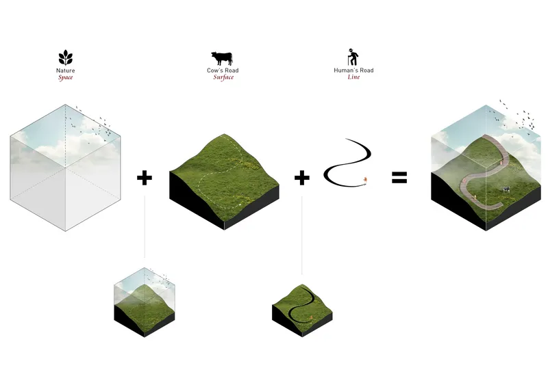 Cowtopia