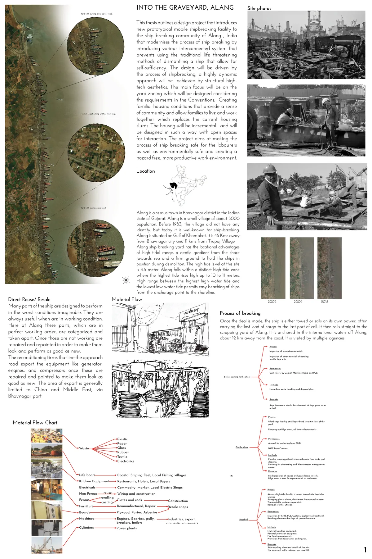 INTO THE GRAVEYARD, ALANG