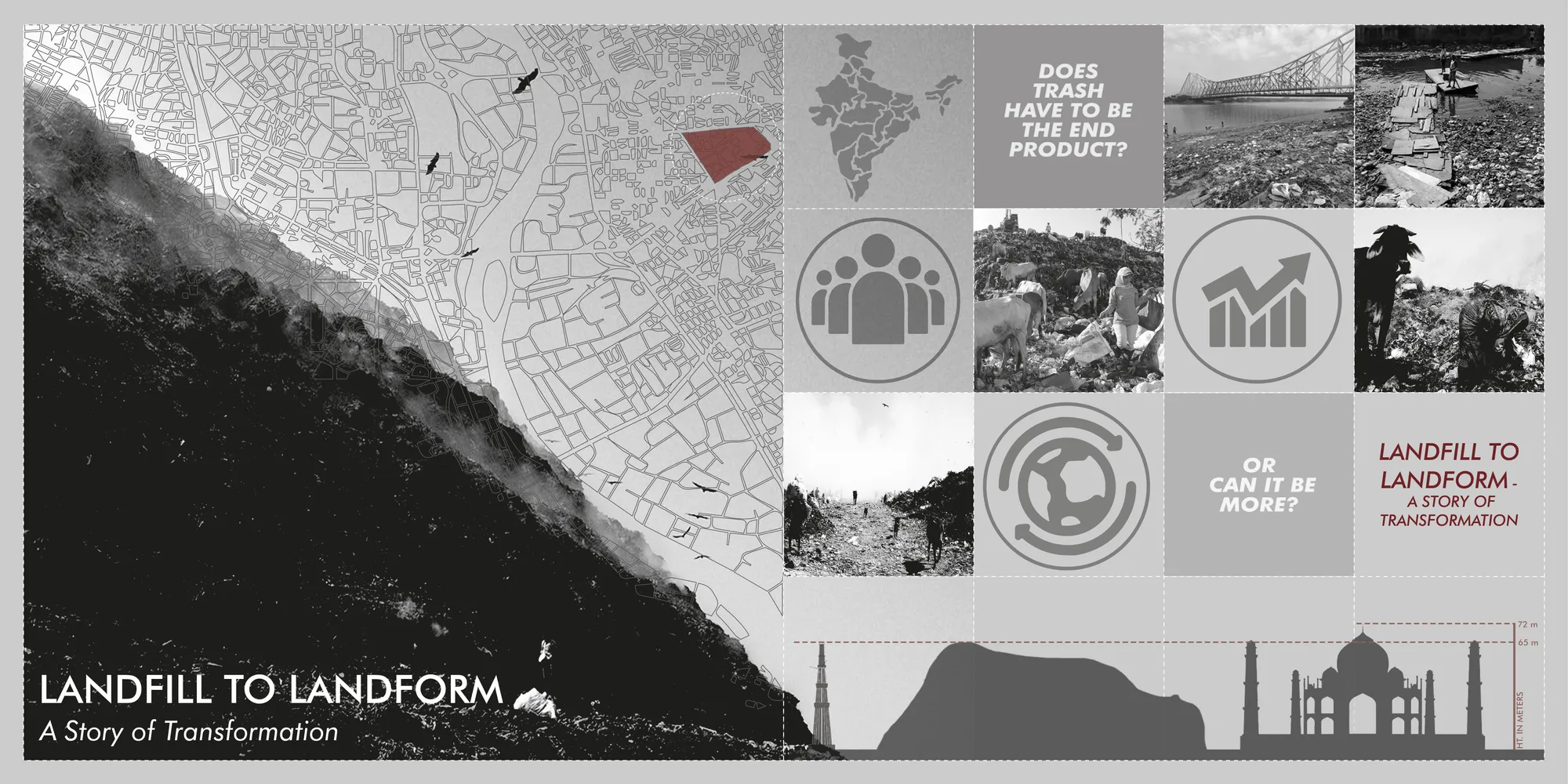 Landfill to Landform_A Story of Transformation