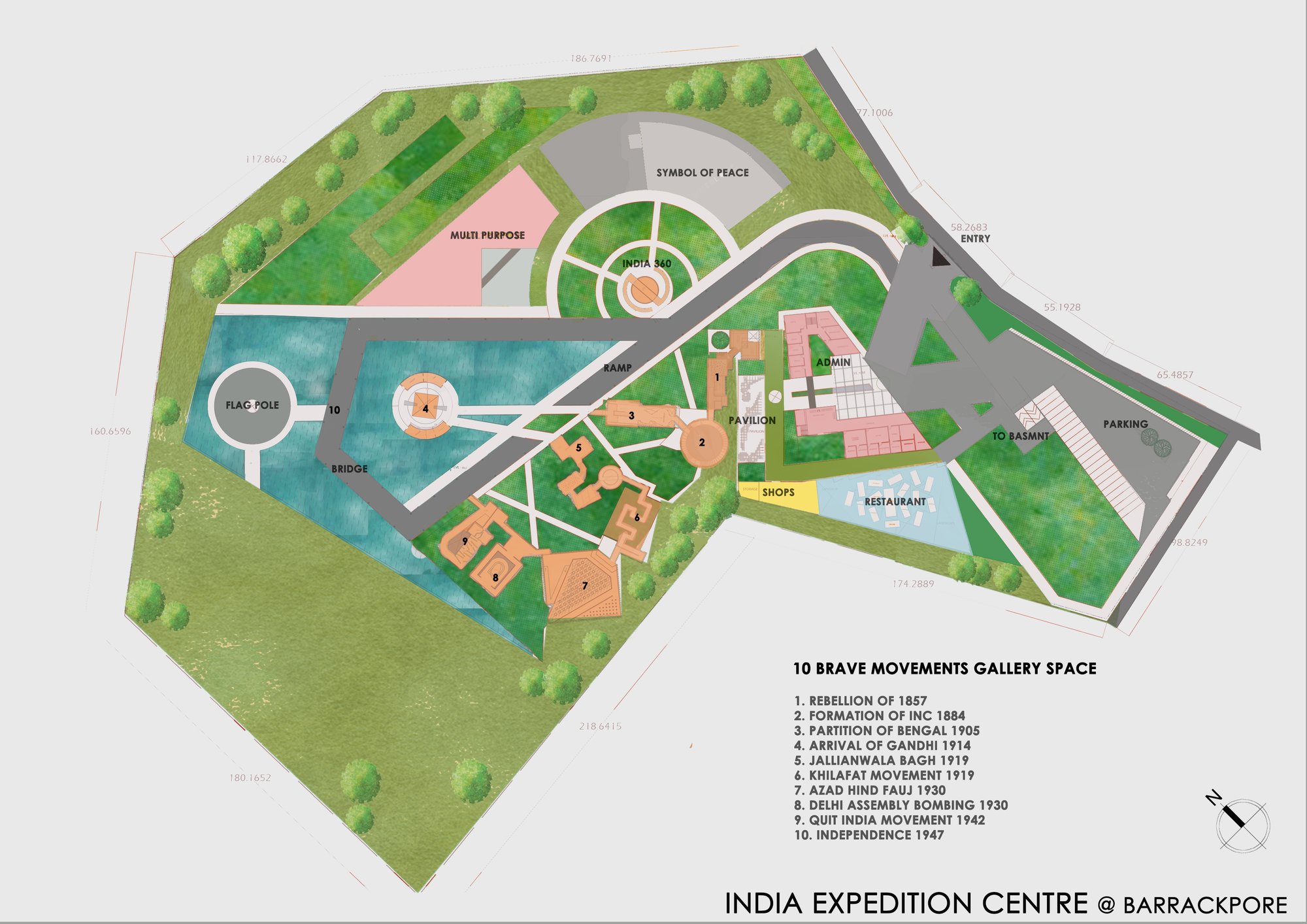 INDIA EXPEDITION CENTRE