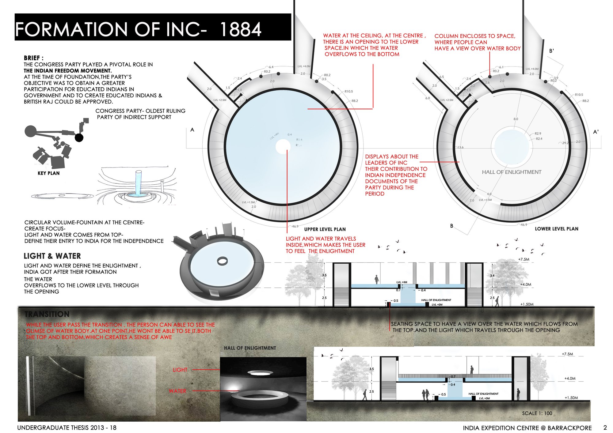FORMATION OF INC