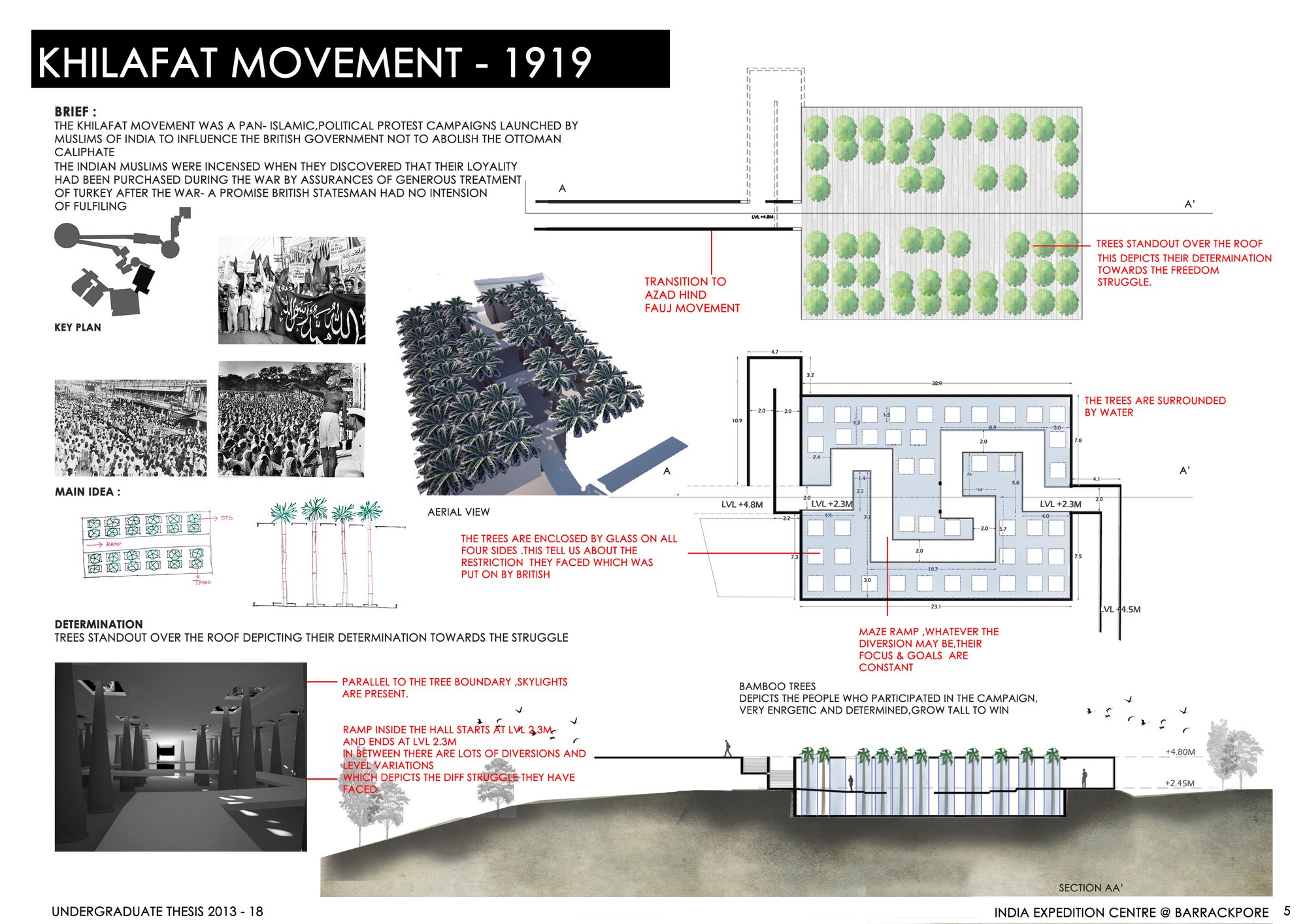 KHILAFHAT MOVEMENT