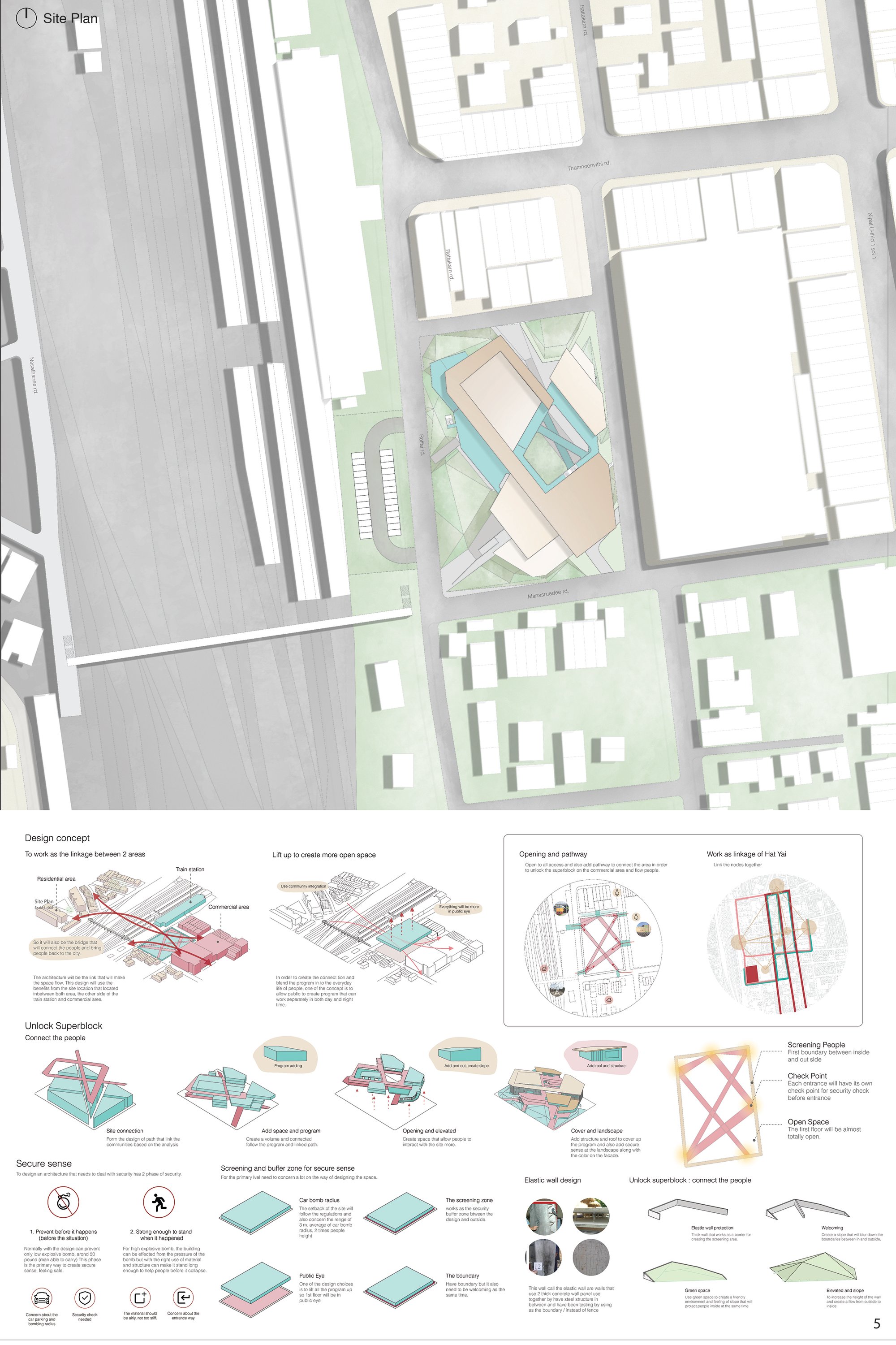 Site Plan, Design Concept