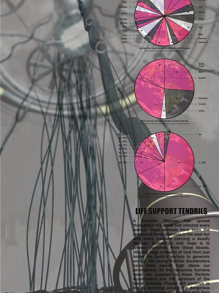 Life Support Tendrils