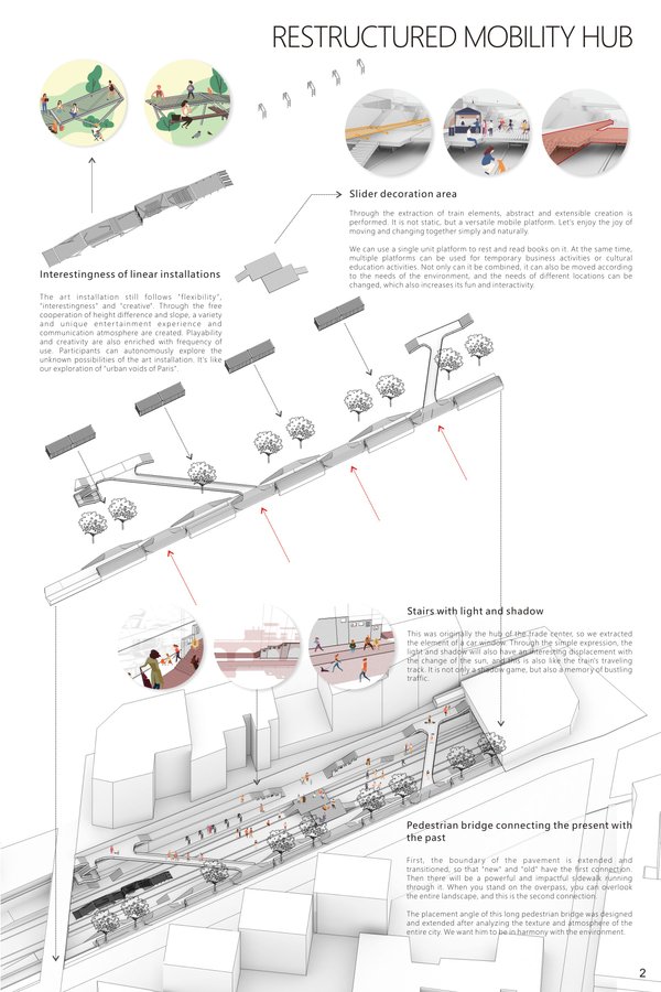 Restructured Mobility Hub