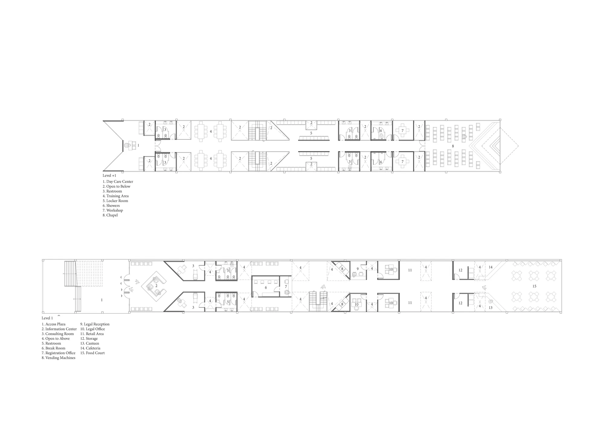 Access and Workshops plants