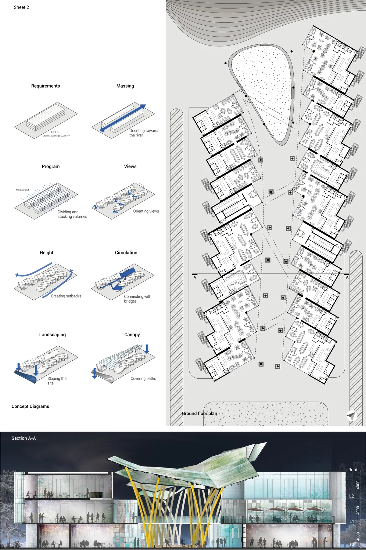 Project image
