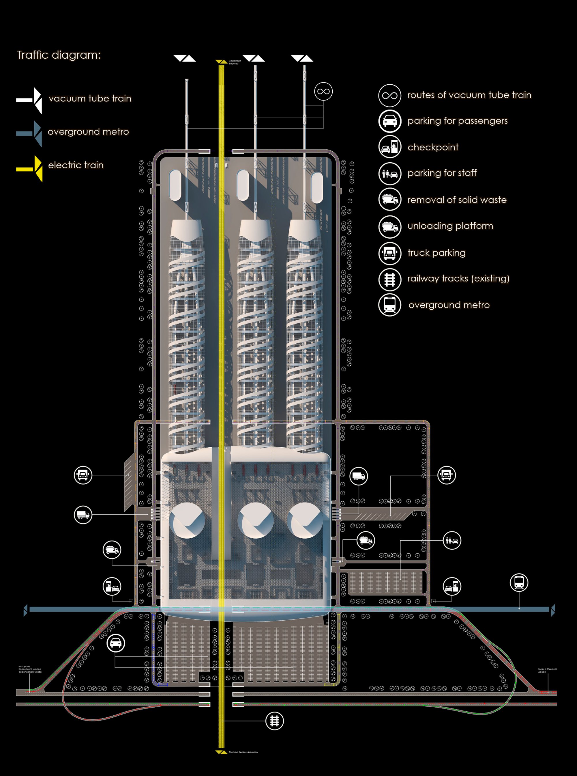 Site plan