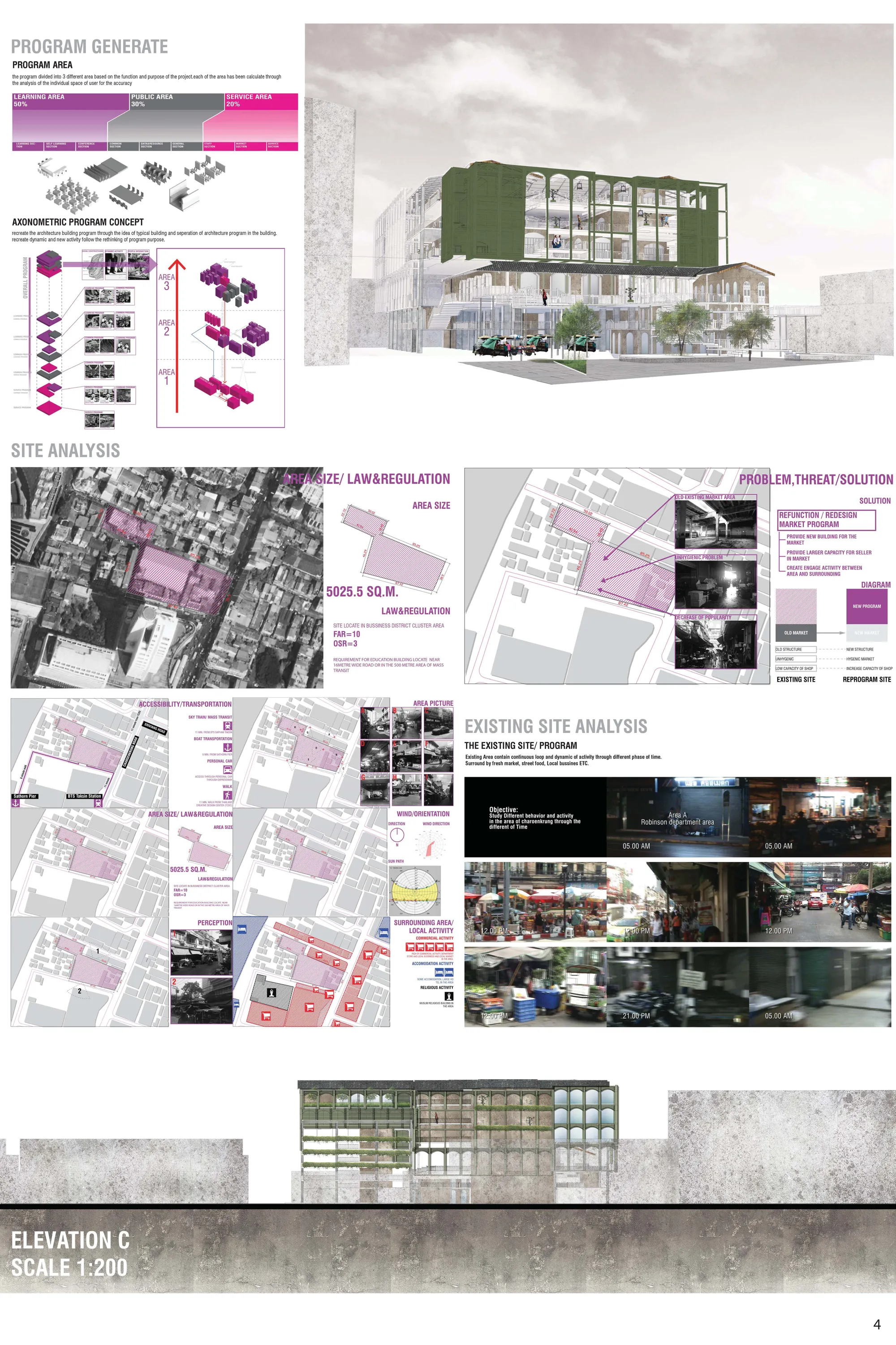 Presentation 4