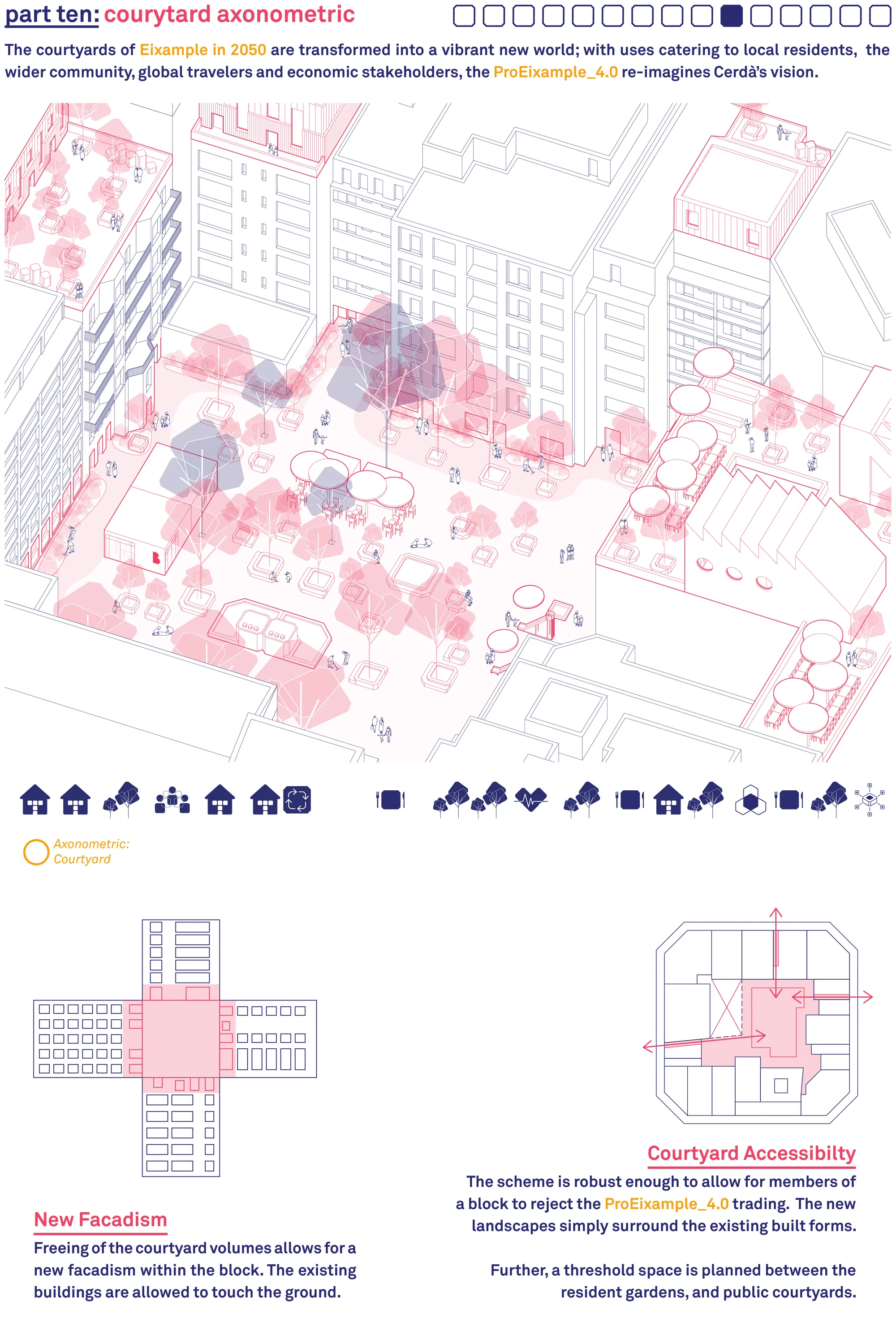 part ten: courtyard axonometric