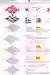 part three:block_analysis