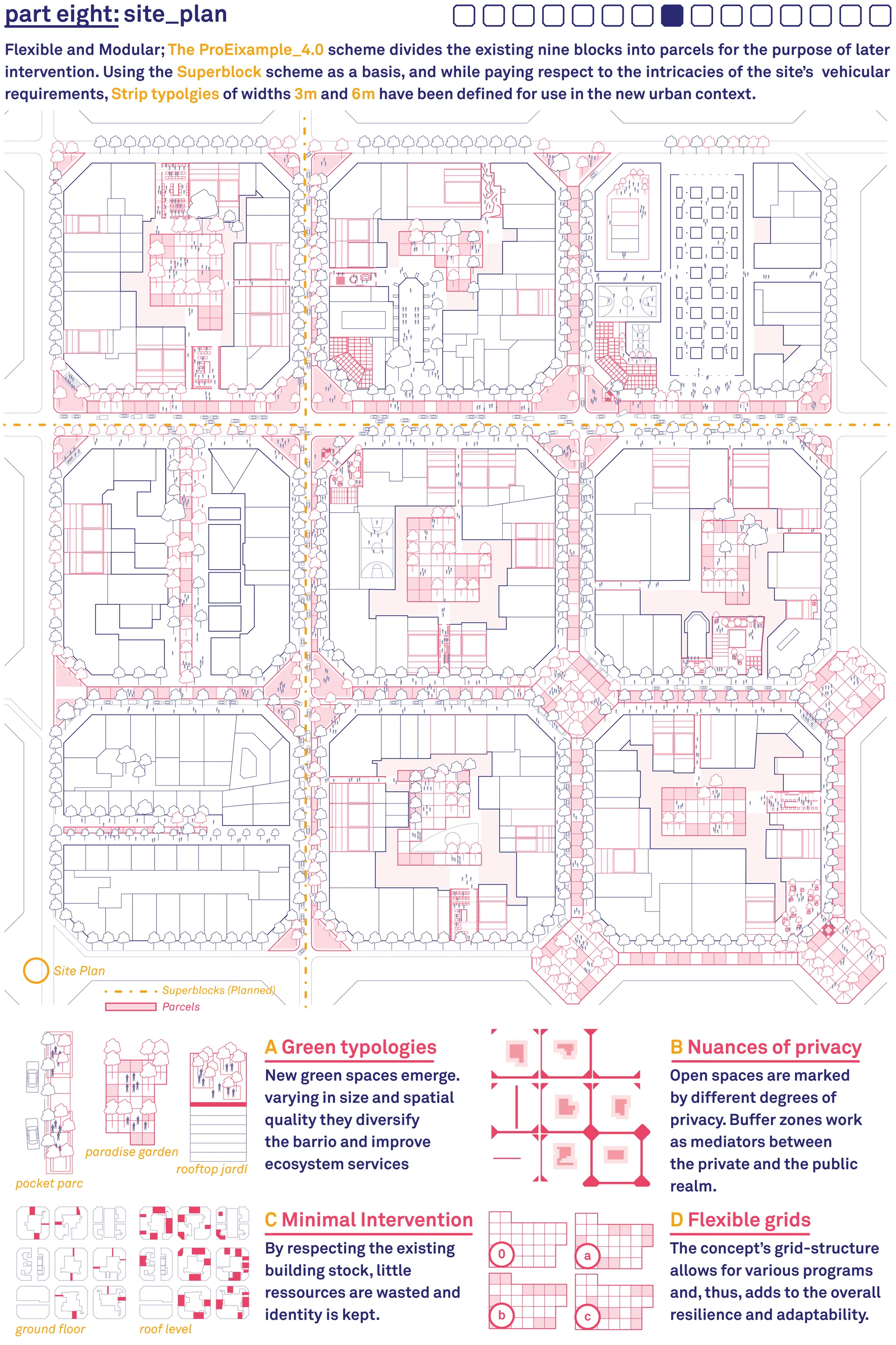 part eight:site_plan