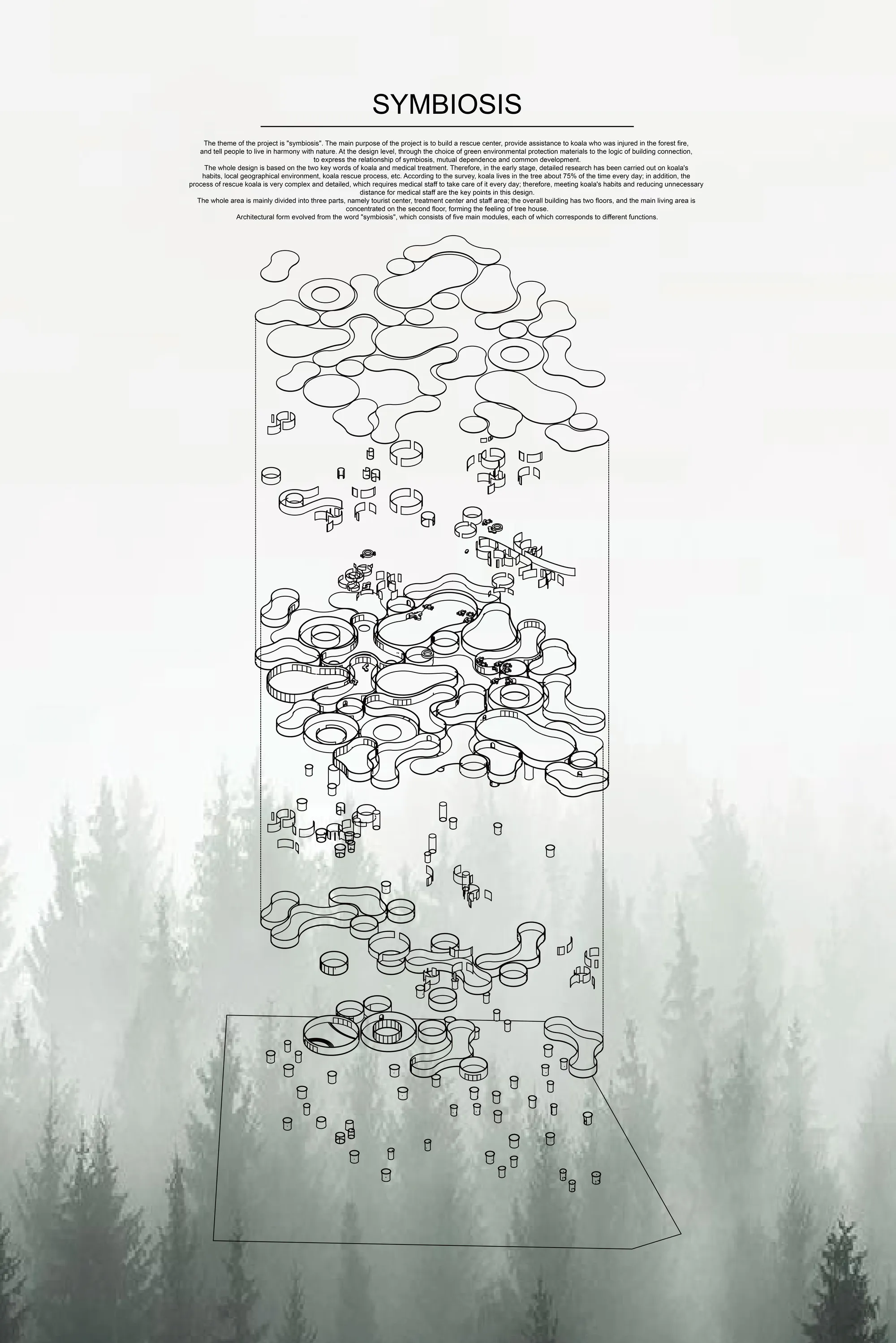 SYMBIOSIS