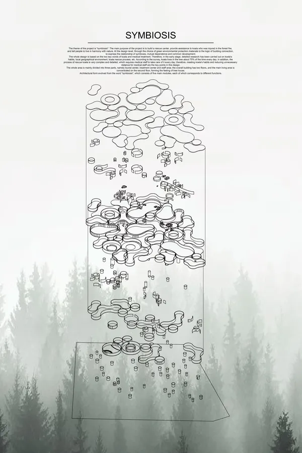 SYMBIOSIS