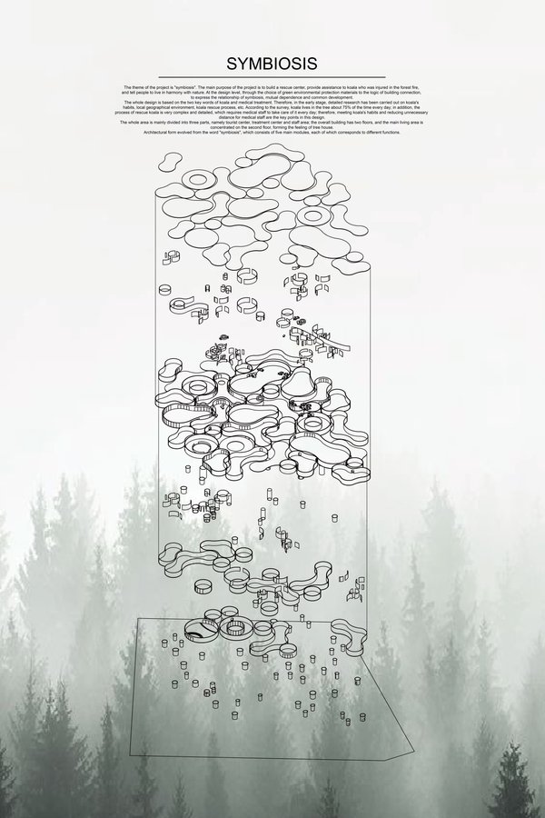 SYMBIOSIS