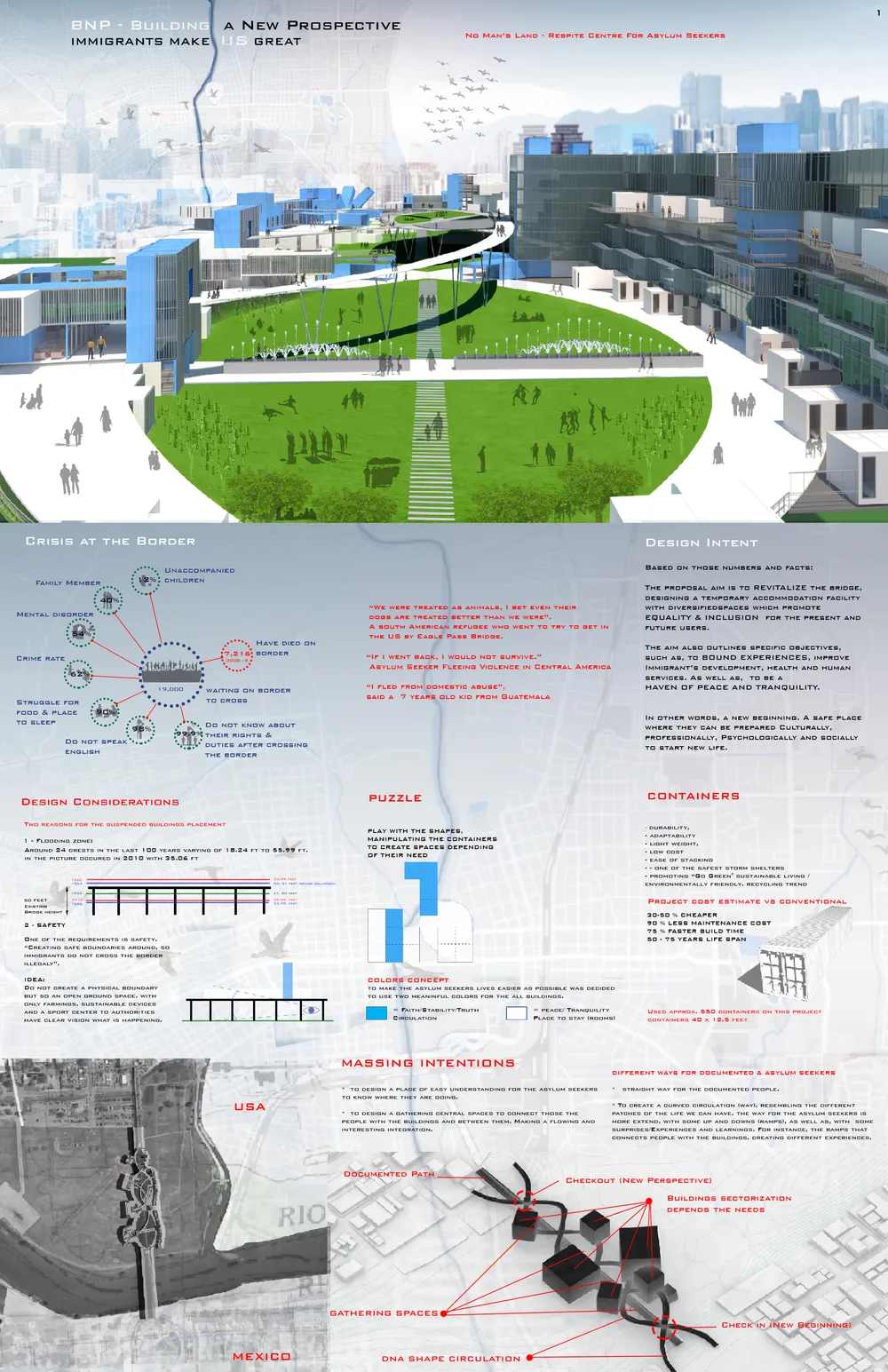 BNP - Building a New Perspective 