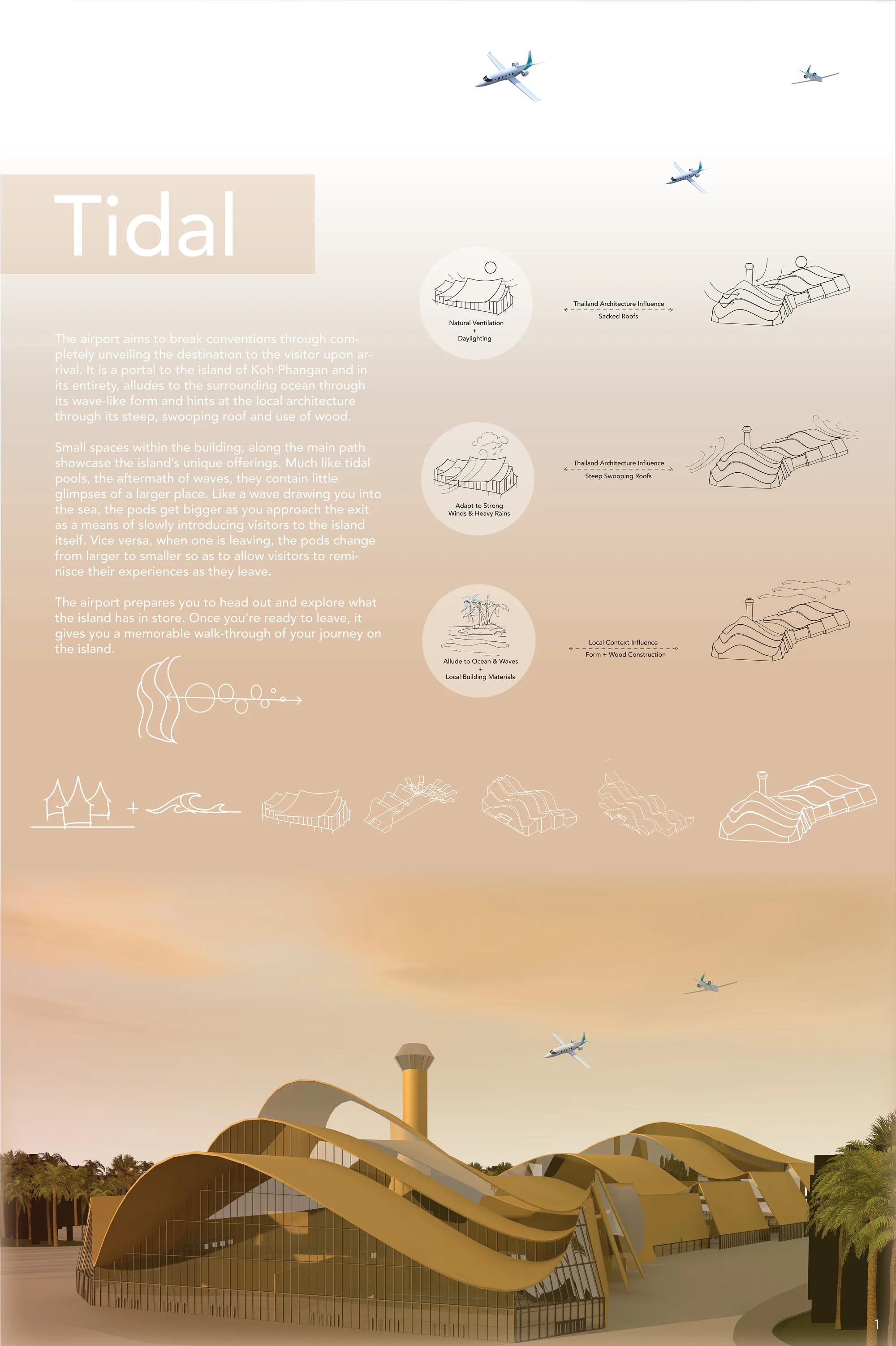 Tidal