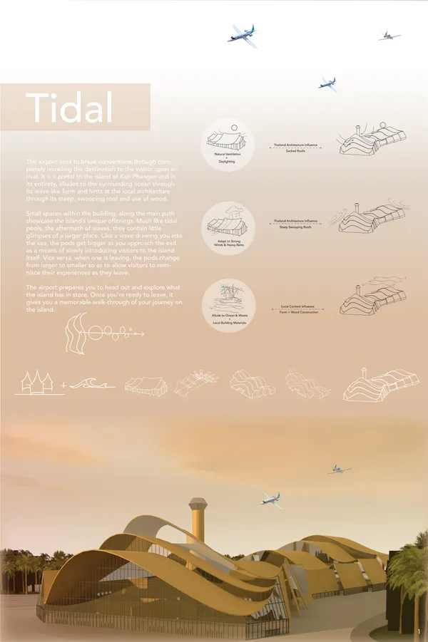 Tidal