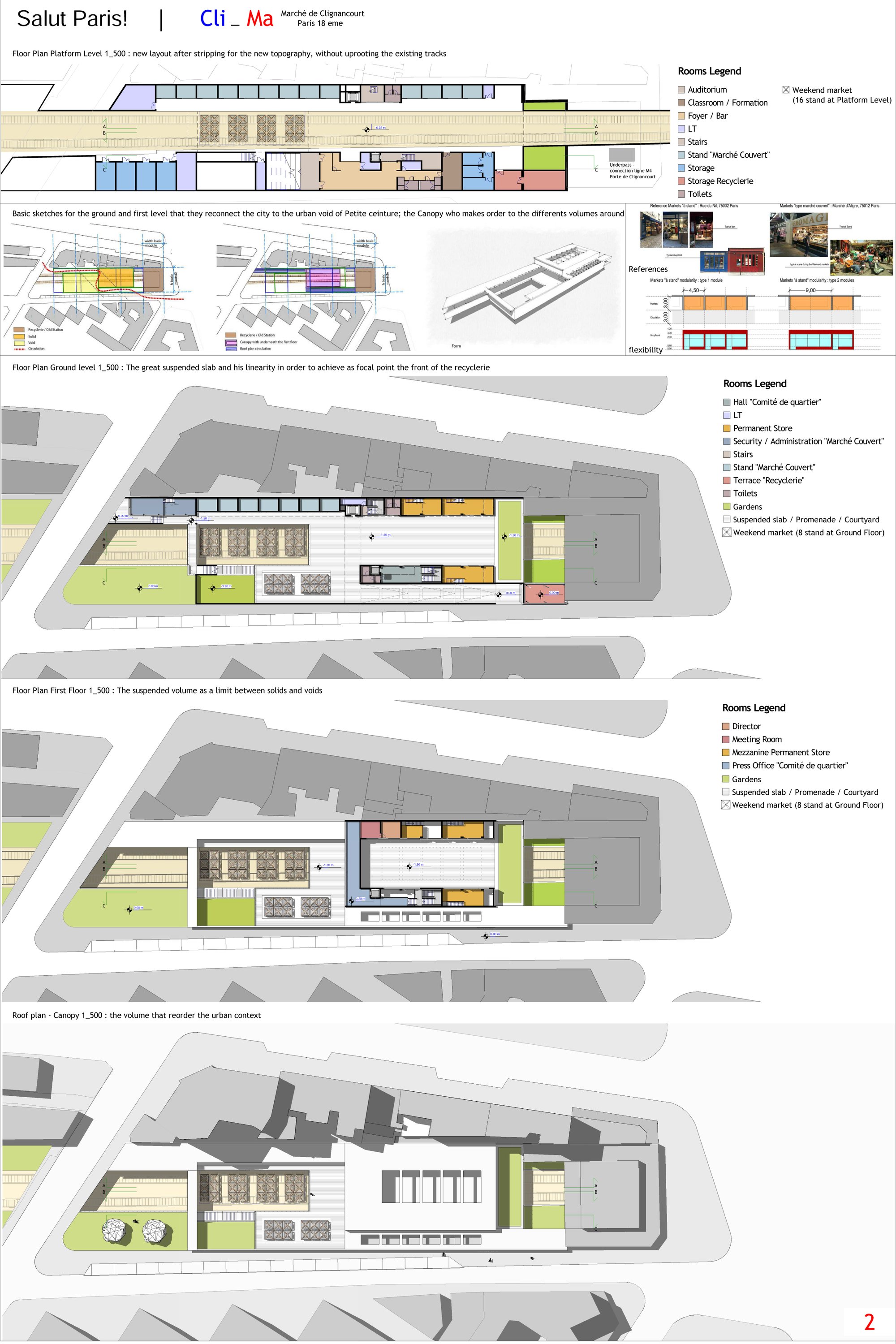 Floor plans