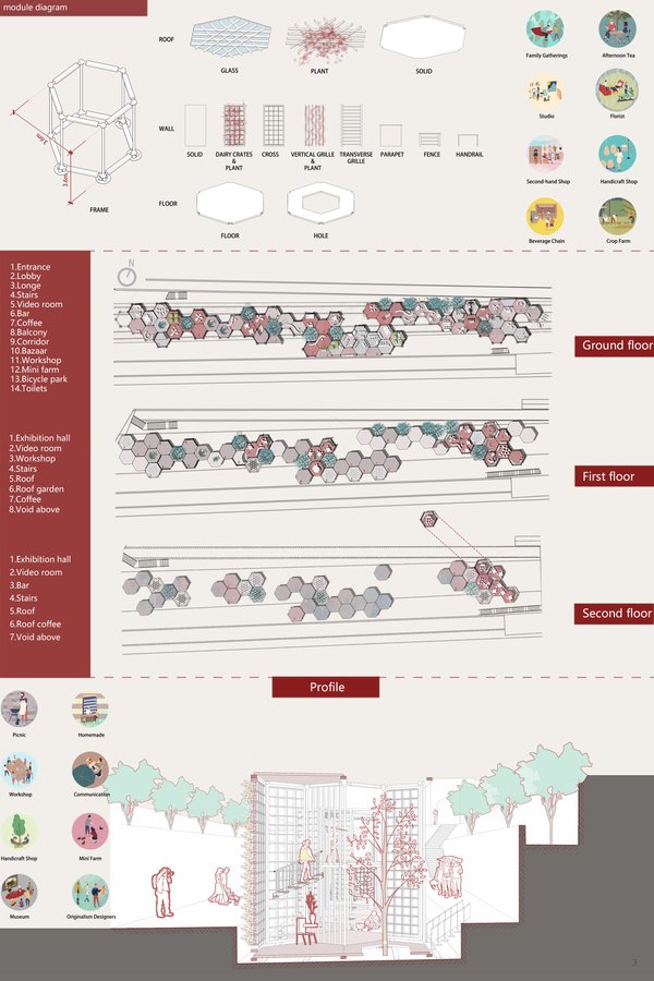 Diffusion boxes