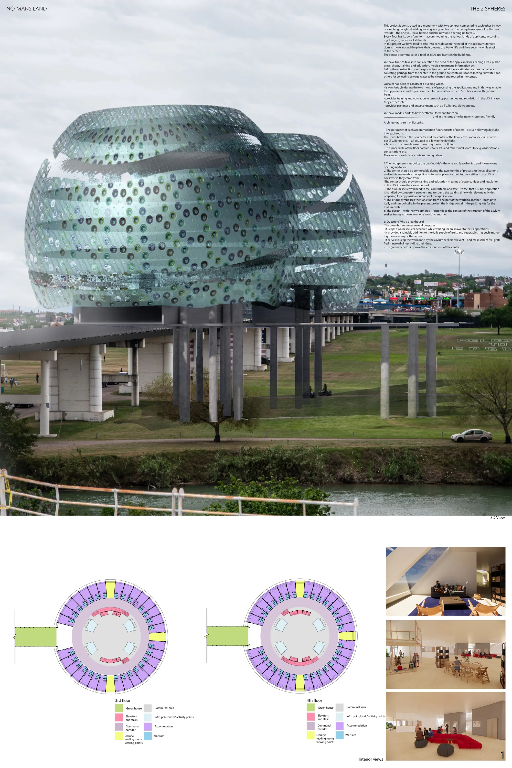 THE 2 SPHERES BOARD 1