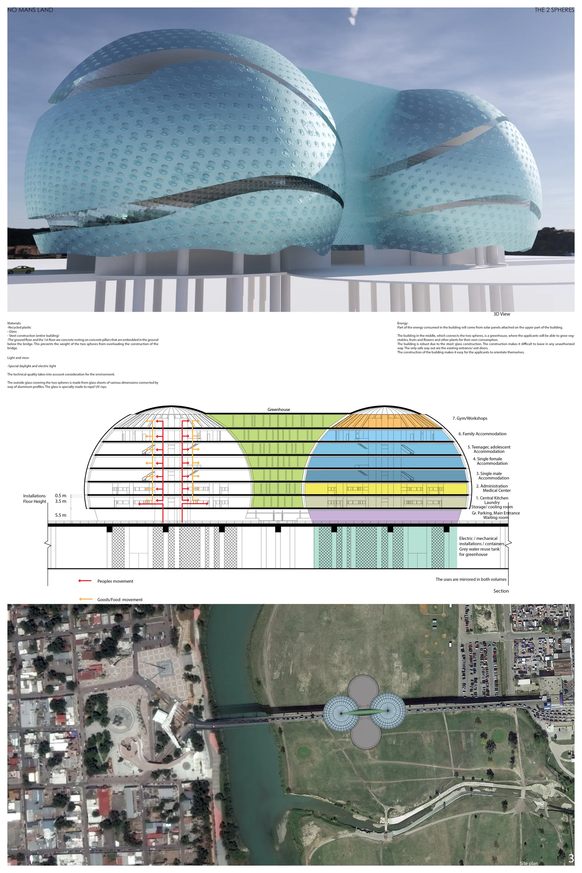 THE 2 SPHERES BOARD 2