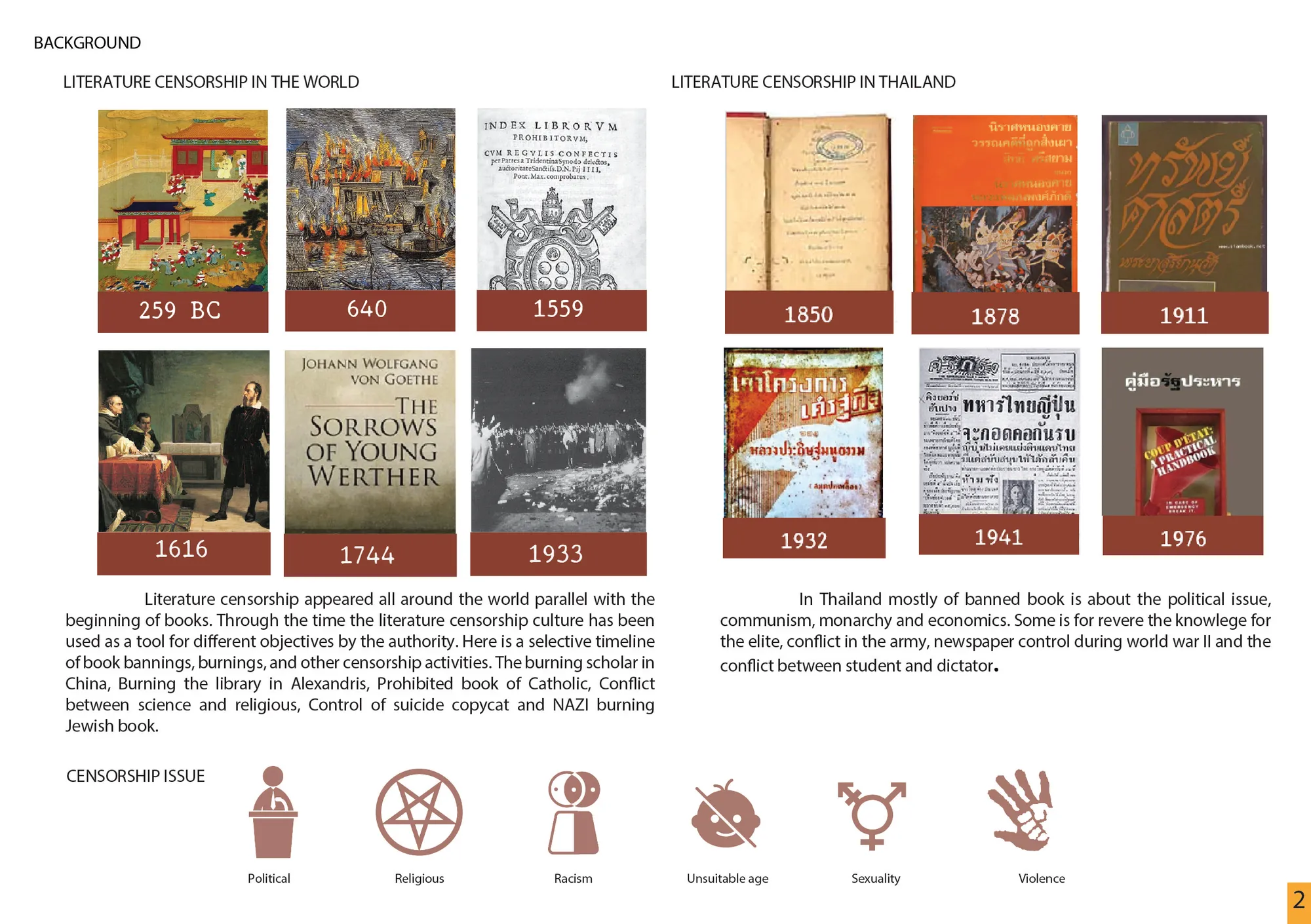 BANNED BOOK LIBRARY