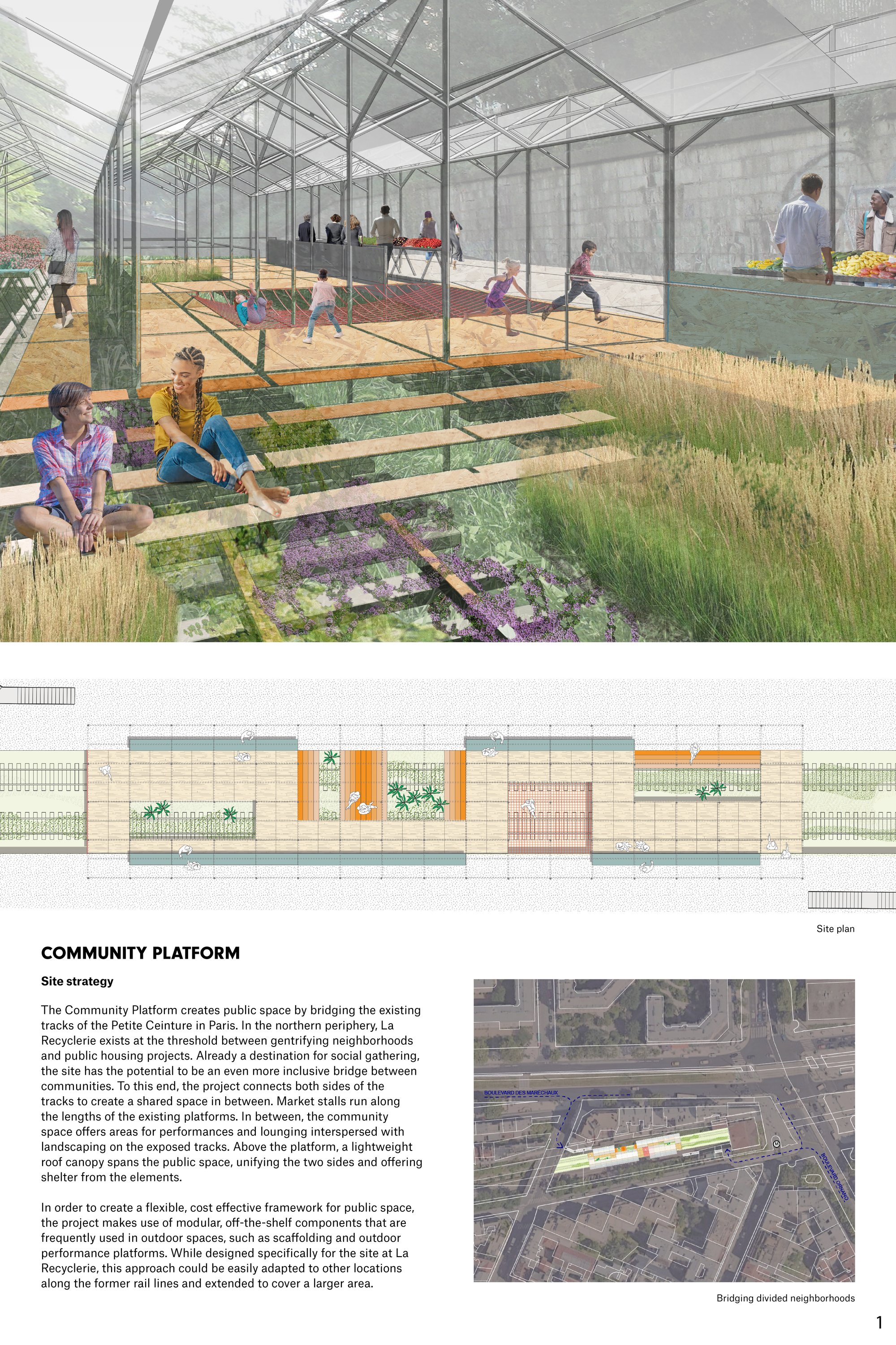 Community Platform - Board 1