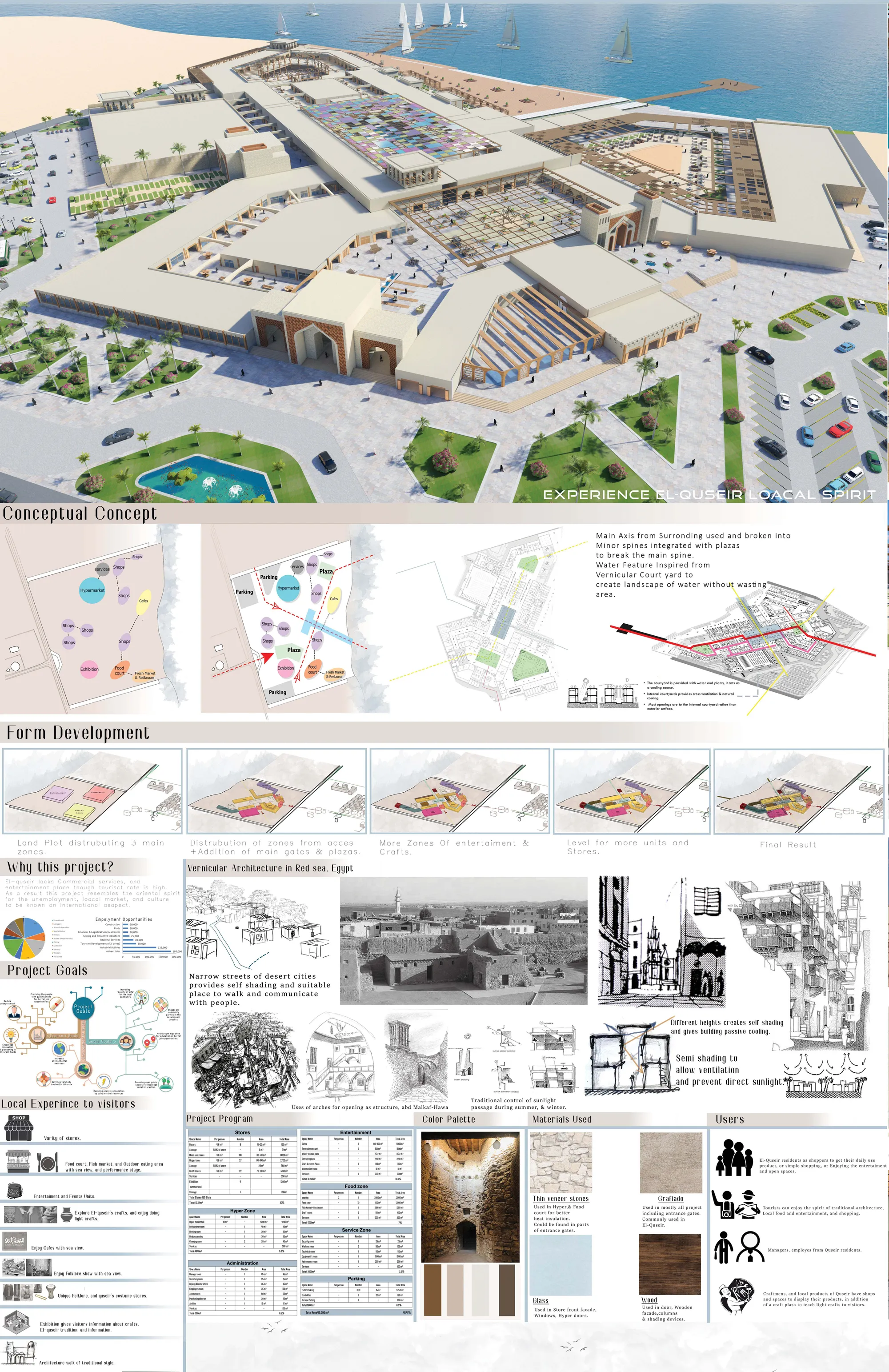Commercial-Entertainment Mall