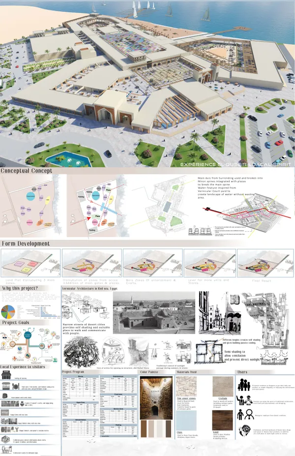 Commercial-Entertainment Mall