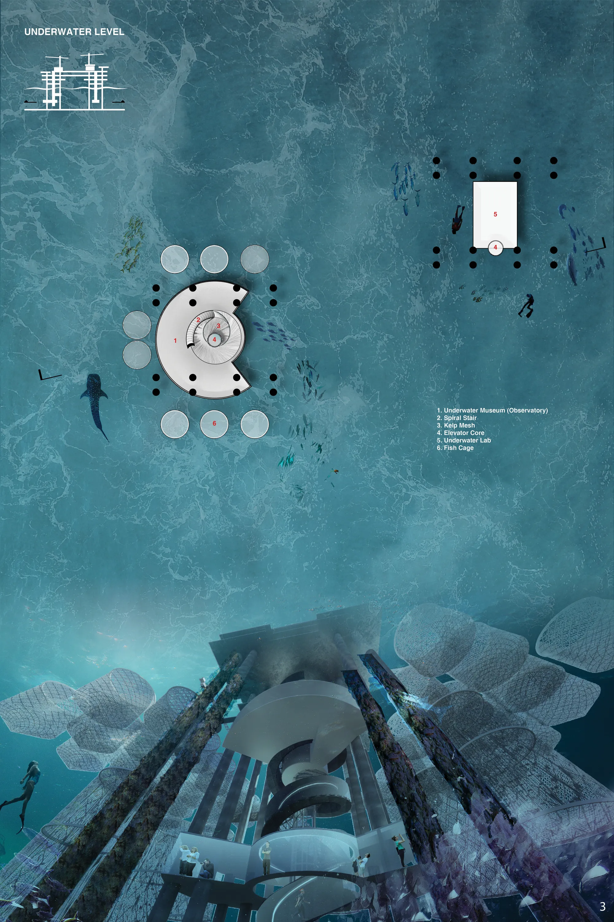 03. Underwater Level