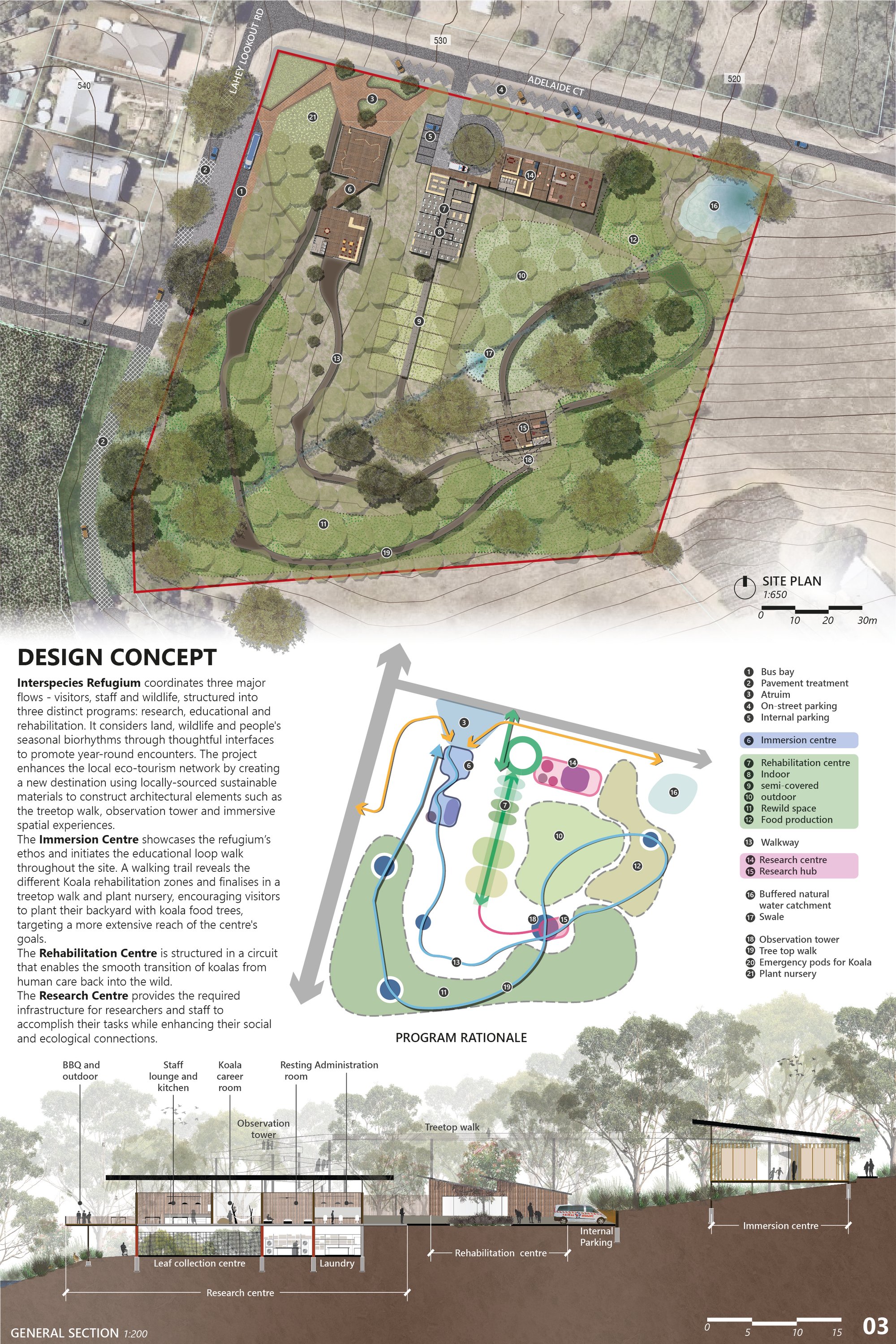 Design Concept (03)