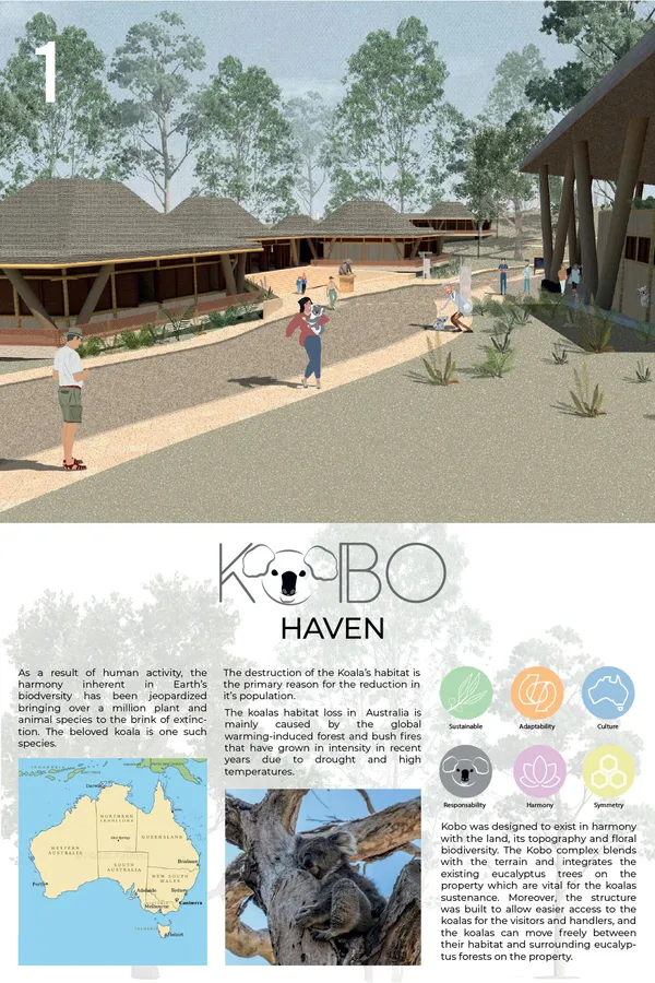 KOBO Rescue and Rehabilitation Center 