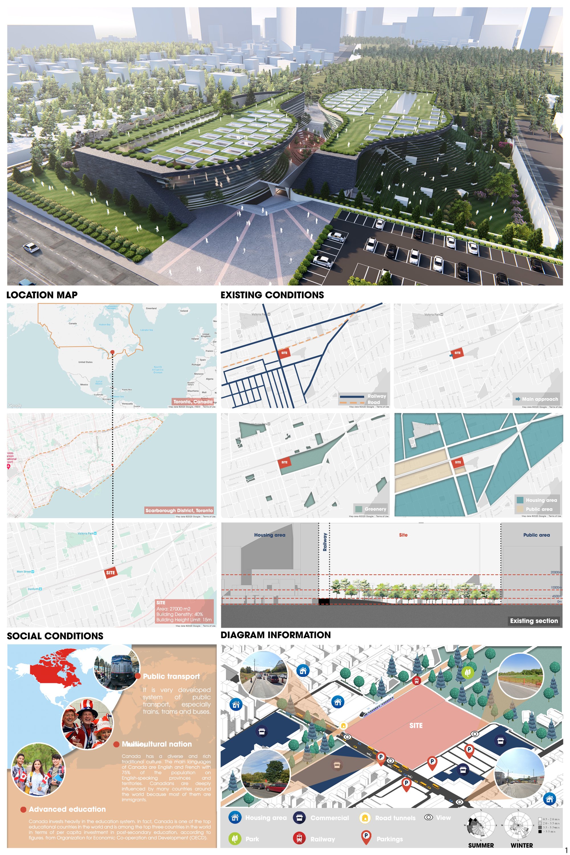 SHEET 01: ANALYSIS